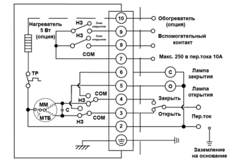 Электрическая схема подключения Кран шаровой DN.ru КШФП.316.200 Ду125 Ру16 нержавеющий полнопроходной фланцевый с колонкой управления F10 (ОСТ тип А, Б) 2000 мм и электроприводом DN.ru-060 220В