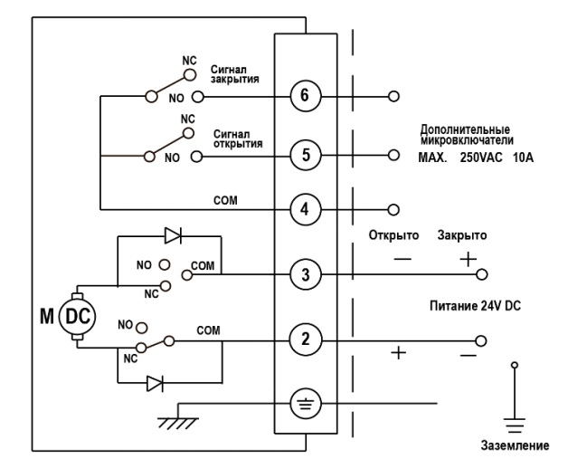 Электрическая схема подключения Кран шаровой DN.ru BV3232P-FP-T Ду80 Ру63, сталь 316, уплотнение - PTFE, полнопроходной, резьбовой с электроприводом четвертьоборотным DN.ru-010 24В