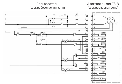 Электрическая схема подключения ЗКЛ2-25 30с964нж с ГЗ-380В