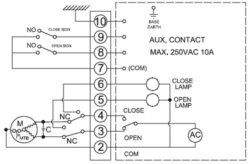 Электрическая схема подключения Кран шаровой полнопроходной GENEBRE 2015 05 Ду20 Ру63 с электроприводом DN.ru-003 MINI 220В