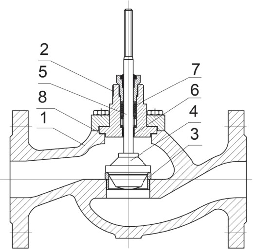 Клапан регулирующий АСТА Р123-CM-1 Ду32 Ру25, фланцевый неразгруженный, корпус – высокопрочный чугун, Тmax=220°C, с пневмоприводом ППМ350 (0.8-2.4) и ЭПП121 (4-20 мА)