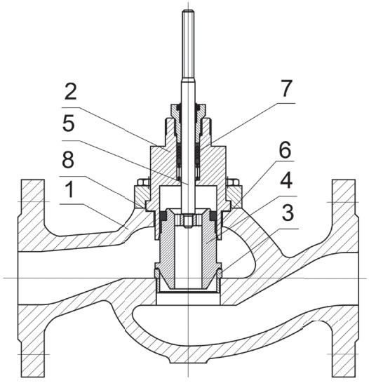 Клапан регулирующий АСТА Р123-CM-2 Ду80 Ру25, фланцевый разгруженный, корпус – высокопрочный чугун, Тmax=220°C, с электроприводом ЭПА 4.0 кН 220B (4-20 мА) 