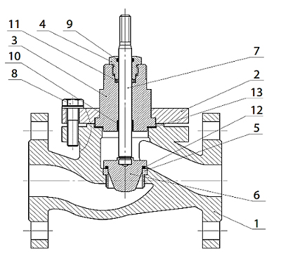 Клапан регулирующий АСТА Р213 ТЕРМОКОМПАКТ Ду80 Ру16, уплотнение - PTFE,  с электроприводом ЭПА 4.0 кН 220В (4-20 мА)