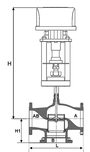 Клапан регулирующий АСТА Р323 ТЕРМОКОМПАКТ Ду200 Ру16 с электроприводом ЭПА 10.0 кН 220В (4-20 мА)