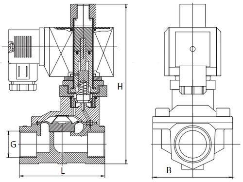 Клапаны электромагнитные муфтовые Dendor Vp-IA-no-V-Z2-B Ду15-50 Ру10 корпус - латунь, непрямого действия, нормально открытые (НО), уплотнение VITON, катушка 220B