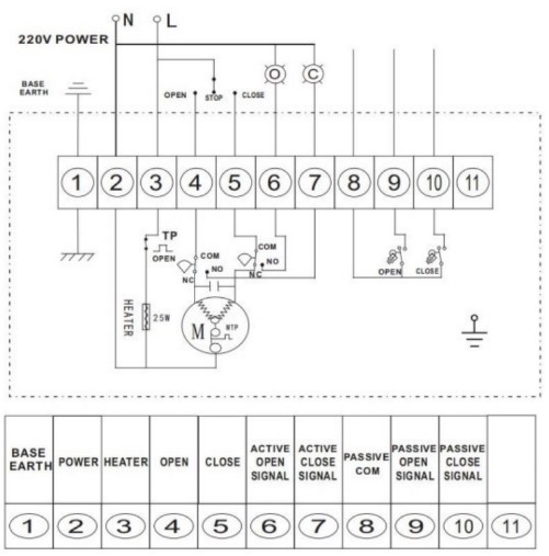 Электрическая схема подключения Затвор дисковый поворотный Genebre 2109 Ду50 Ру16 межфланцевый, корпус - чугун, диск - чугун, EPDM, с электроприводом DN.ru EX-010 220В