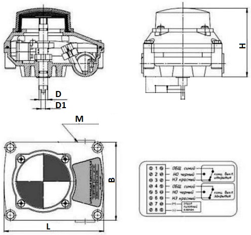 Затворы дисковые поворотные DN.ru WCB-316L-VITON Ду150 Ру16, межфланцевый, корпус - углеродистая сталь, диск - нержавеющая сталь 316L, уплотнение - VITON, с пневмоприводом PA-DA-105-1, ручным дублером HDM-3 и БКВ APL-210N