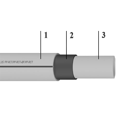 Эскиз материалов трубы полипропиленовой Ekoplastik Stabi Plus PP-RCT Дн50x6,9 S3.2 Pу28, длина 4 м
