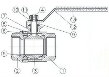 Эскиз Кран шаровой Genebre 2008 07 1 1/4″ Ду32 Ру140 стандартнопроходной из нержавеющей стали, резьбовой
