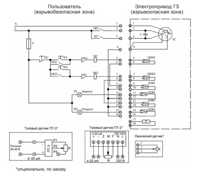 Схема Краны шаровые DN.ru-КШМП.316.230-ISO Ду10-100 Ру63 SS316 нержавеющие полнопроходные муфтовые со взрывозащищенным электроприводом ГЗ-ОФ.В 220В