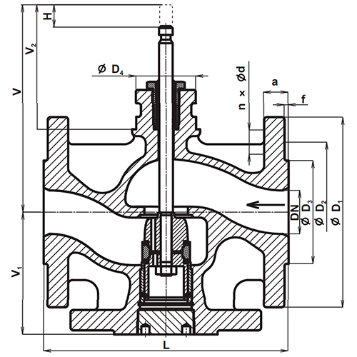 Клапан регулирующий двухходовой LDM RV-113R Ду20 Ру16, фланцевый, корпус – серый чугун EN-GJL-250, Tmax до 150°С, Kvs=4.0 м3/ч с приводом ANT 40.11 (2.5 кН)