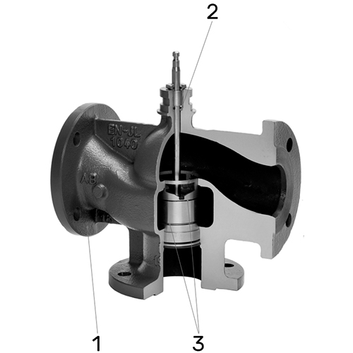 Клапан регулирующий двухходовой LDM RV-113R Ду20 Ру16, фланцевый, корпус – серый чугун EN-GJL-250, Tmax до 150°С, Kvs=4.0 м3/ч с приводом ANT 40.11 (2.5 кН)